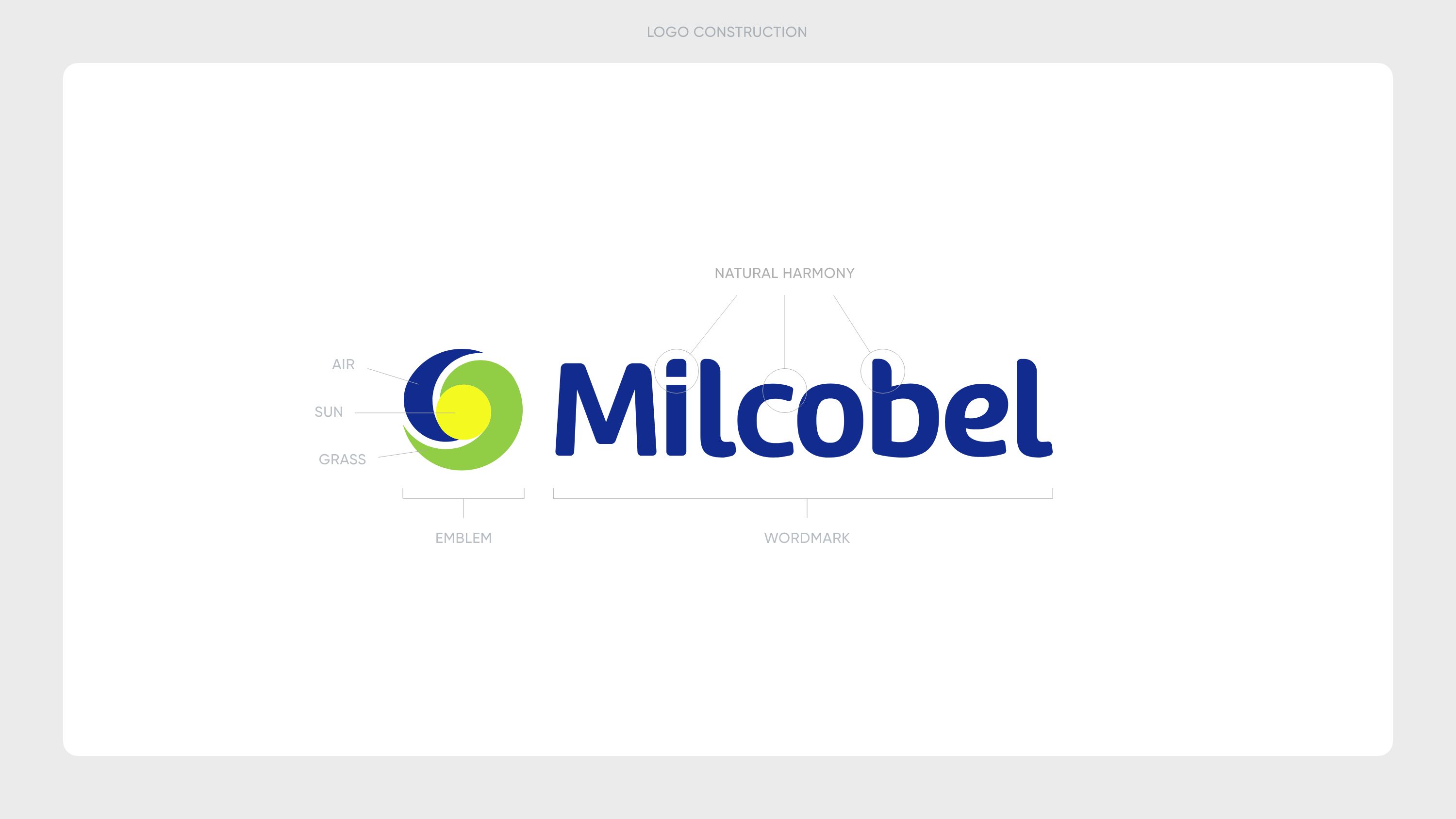 Remarkable Europe Milcobel Logo